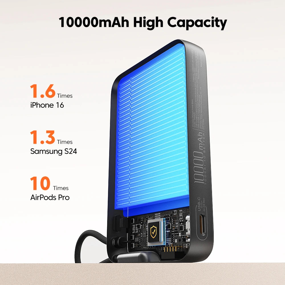 Toocki PowerBank 10000mAh — Magnético 15W MagSafe USB‑C PD 22.5W
