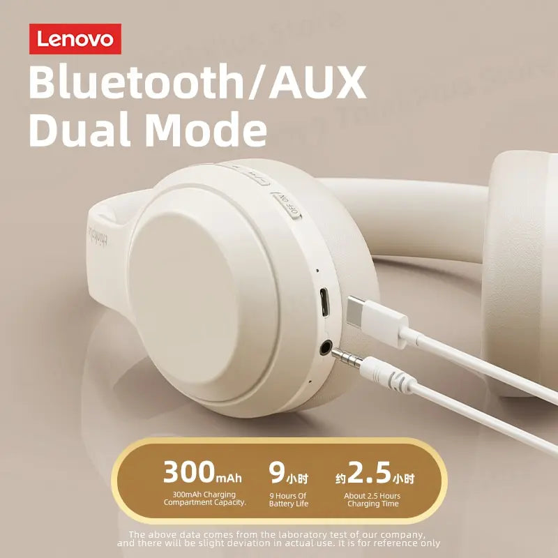 Lenovo Thinkplus TH10 TWS Stereo Headphone Low Latency With Long Endurance Gaming Bluetooth Earphones Music Headset with Mic