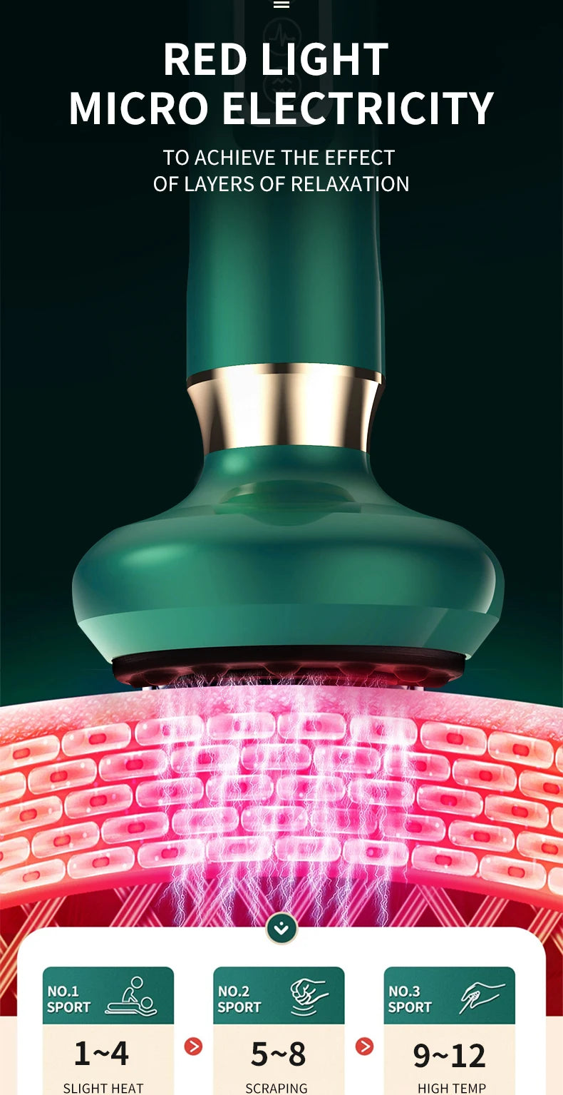 TriColor GuaSha Pro – Massajador Elétrico Anticelulite com Vácuo, Infravermelhos e Terapia de Scraping