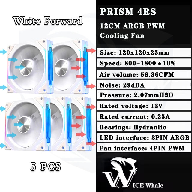 LDPCSJ Prism 4RS 120mm ARGB PC Case Fan with Infinity Mirror Design, 4-PIN PWM Motherboard Synchronization CPU Cooler Fan
