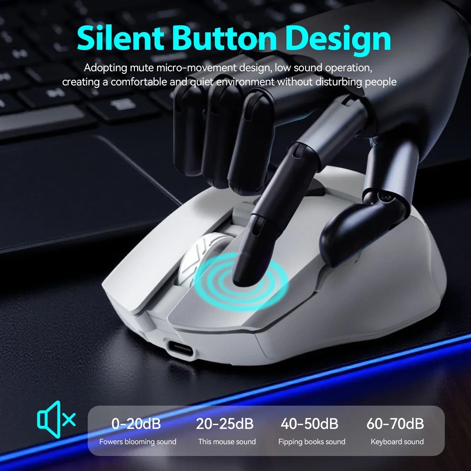Wireless Bluetooth mouse with digital battery display, silent ergonomic mouse for PC Laptop Gaming, 2.4G / Bluetooth 5.0