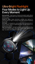 2026 New Smart Watch ECG+PPG Health Monitoring Blood Pressure Uric Acid Fitness Tracker Clock Sport Call Smartwatch Customizable Dial