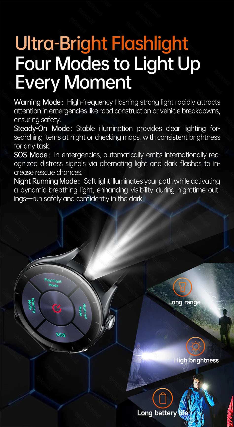 2026 New Smart Watch ECG+PPG Health Monitoring Blood Pressure Uric Acid Fitness Tracker Clock Sport Call Smartwatch Customizable Dial