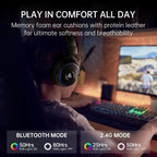 OneOdio EKSA MaKo BT — Headset Gaming 2.4 GHz/Bluetooth com Mic e 20 ms
