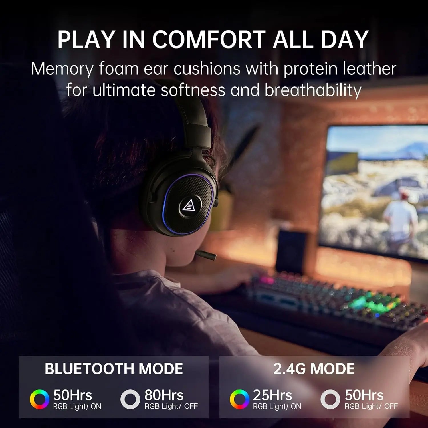 OneOdio EKSA MaKo BT — Headset Gaming 2.4 GHz/Bluetooth com Mic e 20 ms