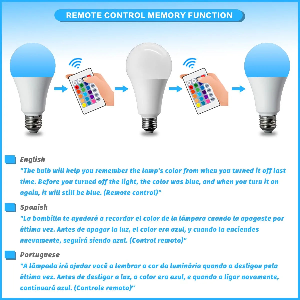 RGB Smart LED Bulb Dimmable Tuya Gu10 C37 A60 T37 E14 E27 B22 Light Wifi Magic Lamp AC 110V 220V Works with Alexa Google Home