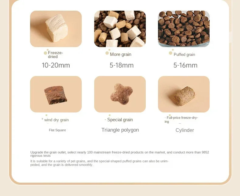 New Automatic Feeder Cat Dog Food Bowl with Water Fountain Dry Wet Separation Pet Puppy Kitten Food Storage Dispenser Container