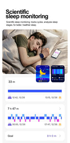 2026 New AI Health Care Accurate Detection ECG SmartWatch Blood Pressure Lipids Uric Acid Analysis Bluetooth Call Smart Watches