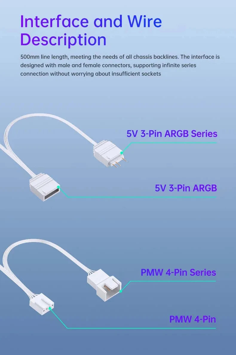 Ventoinha LDPCSJ Prism 5 Pro 120mm — ARGB, PWM 4‑PIN, Alto Fluxo