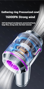 Aspirador Portátil Mini 998000PA para Carro e Casa com Função Sopro