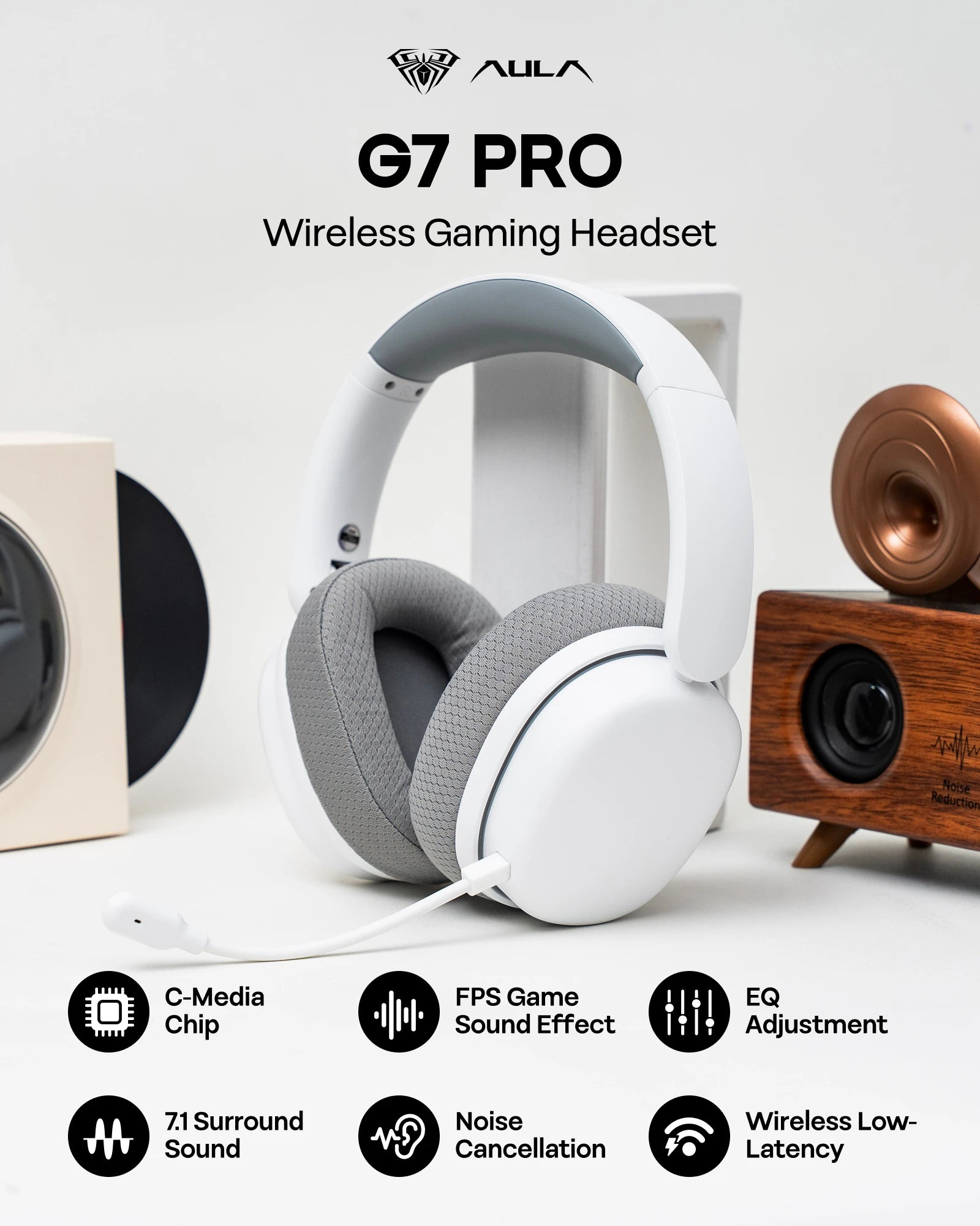 AULA G7 Pro Wired/Bluetooth/2.4GHz Wireless Gaming Headphone 7.1 Surround Sound with Noise Canceling Mic for PS4/PS5/PC/Switch