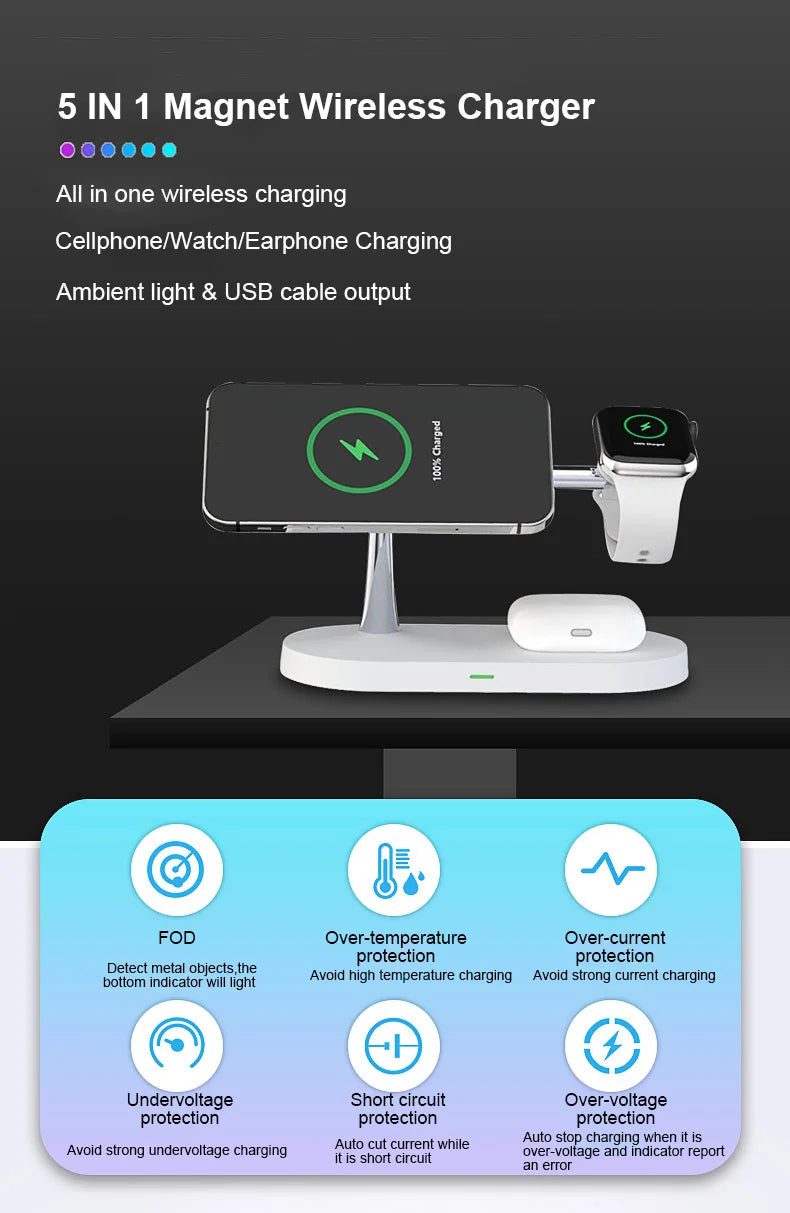 3-in-1 Wireless Magnetic Charger for iPhone 16 15 14 13 12, Fast Charging Station for Apple Watch 10 9 8 7 6 5 4, AirPods 2 3 Pro