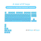 Line Gradient Side Shine Through Keycaps Cherry Profile PBT Custom Keycaps for 60% 65% 75% 96% 98% 100% Mechanical Keyboard