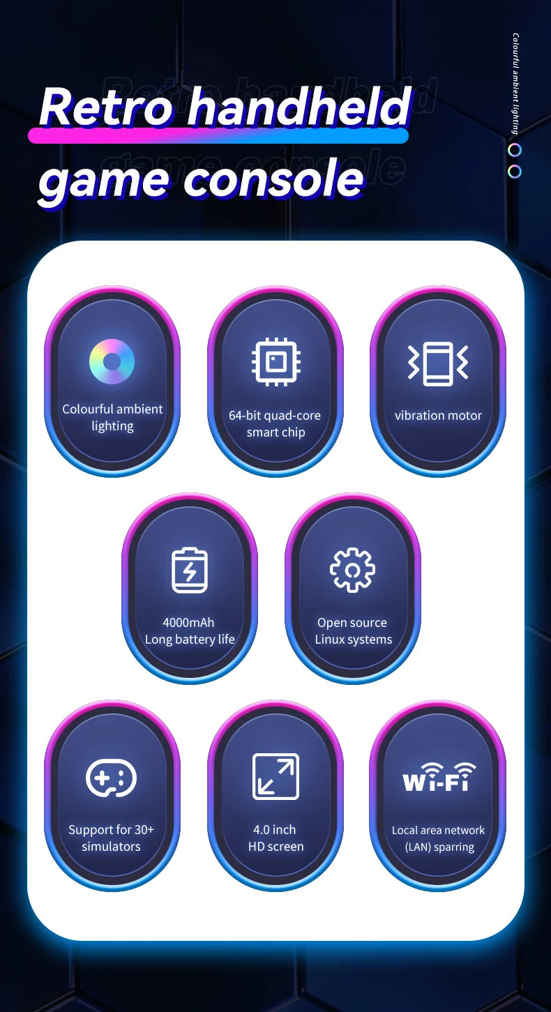 XF40H Retro Handheld Game Console Linux 4.0'' IPS Screen Supports 5G WiFi Glowing Rocker Portable Pocket Video 2 Player Gift