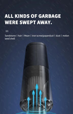 Aspirador Portátil Mini SZUK 98000PA Sem Fios para Carro e Casa