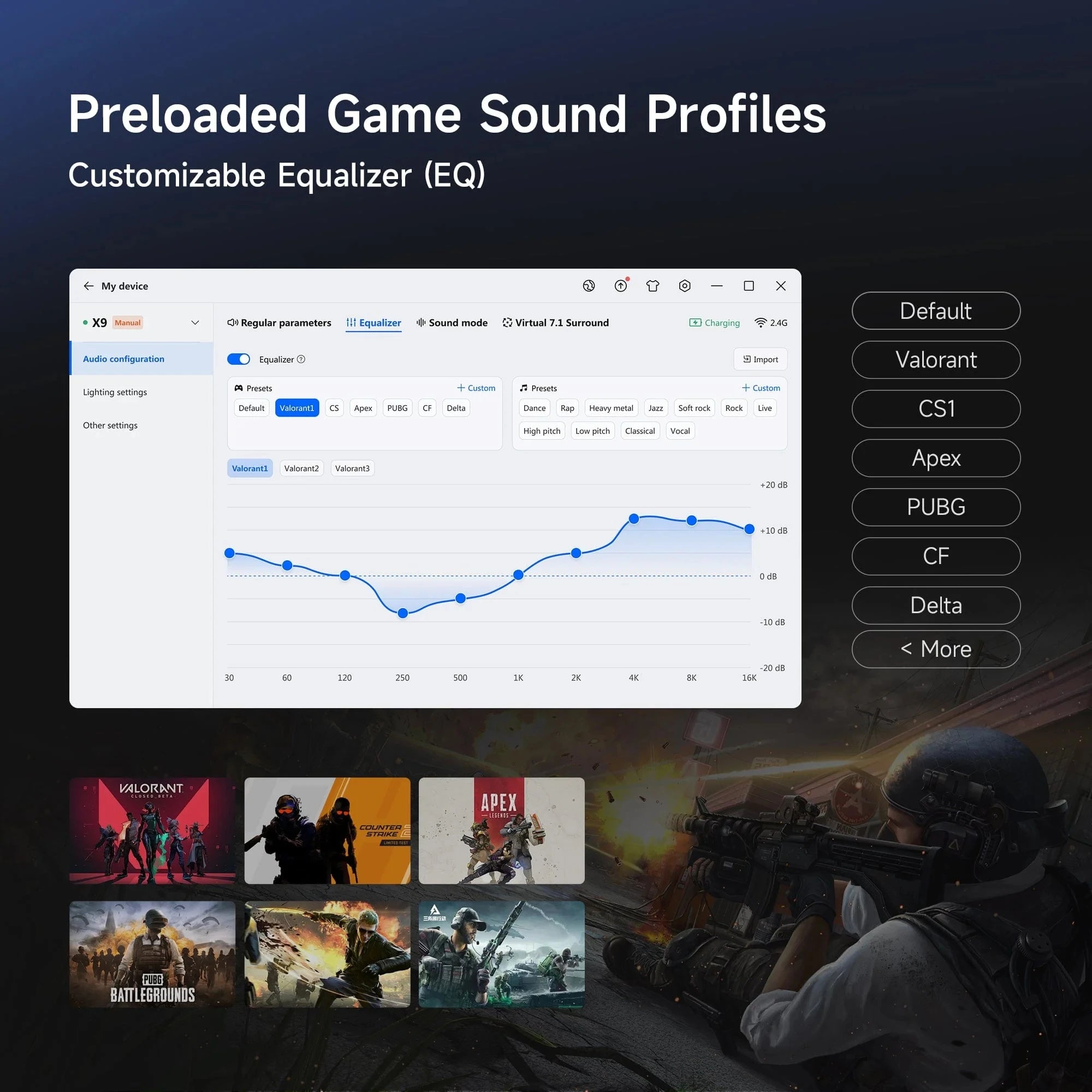 MCHOSE X9 Wireless Gaming Headset 7.1 Surround Sound Noise Canceling Mic Low 15ms Latency FPS Games E-sports Headphones