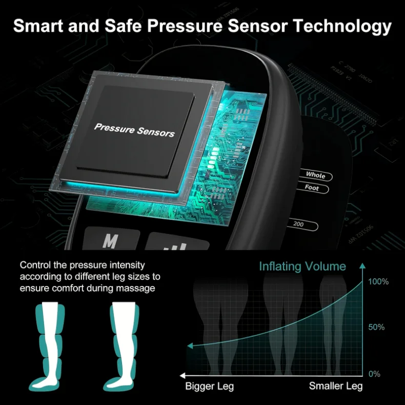 JinKairui Electric Pneumatic Leg Massager Extended Version for Deep Relaxation of Arms, Scalps and Feet with Remote Control
