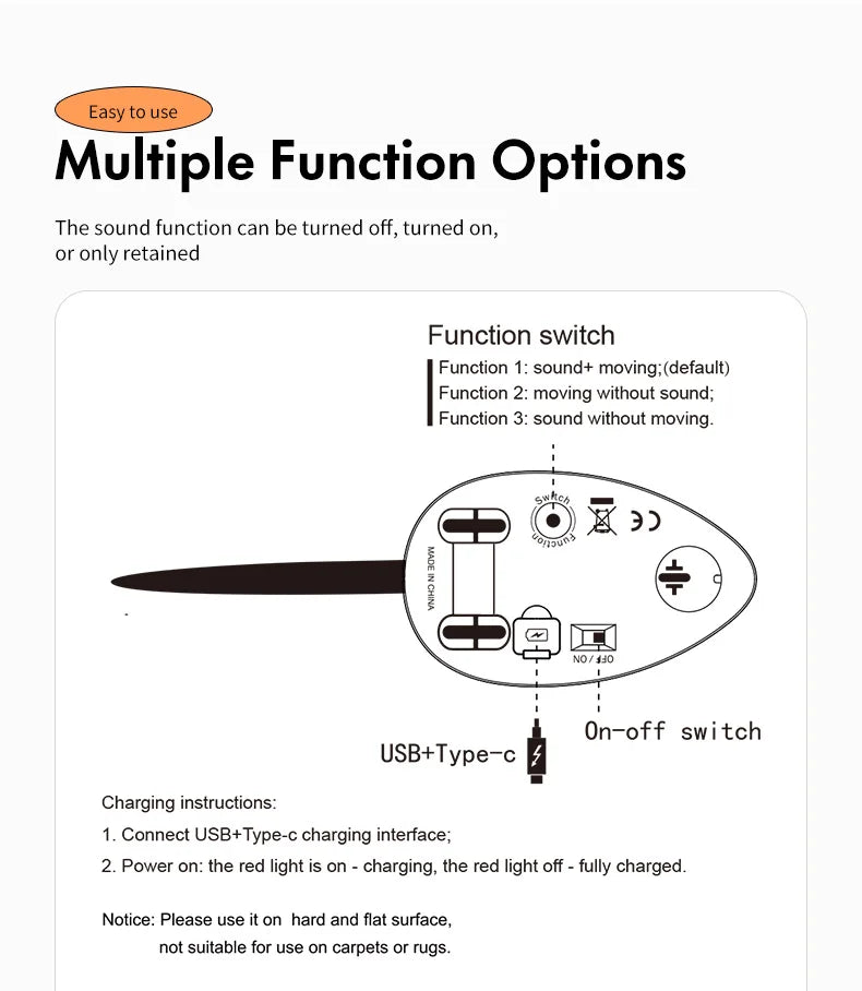 Rato Elétrico Recarregável para Gatos – Brinquedo Interativo com Som e Movimento