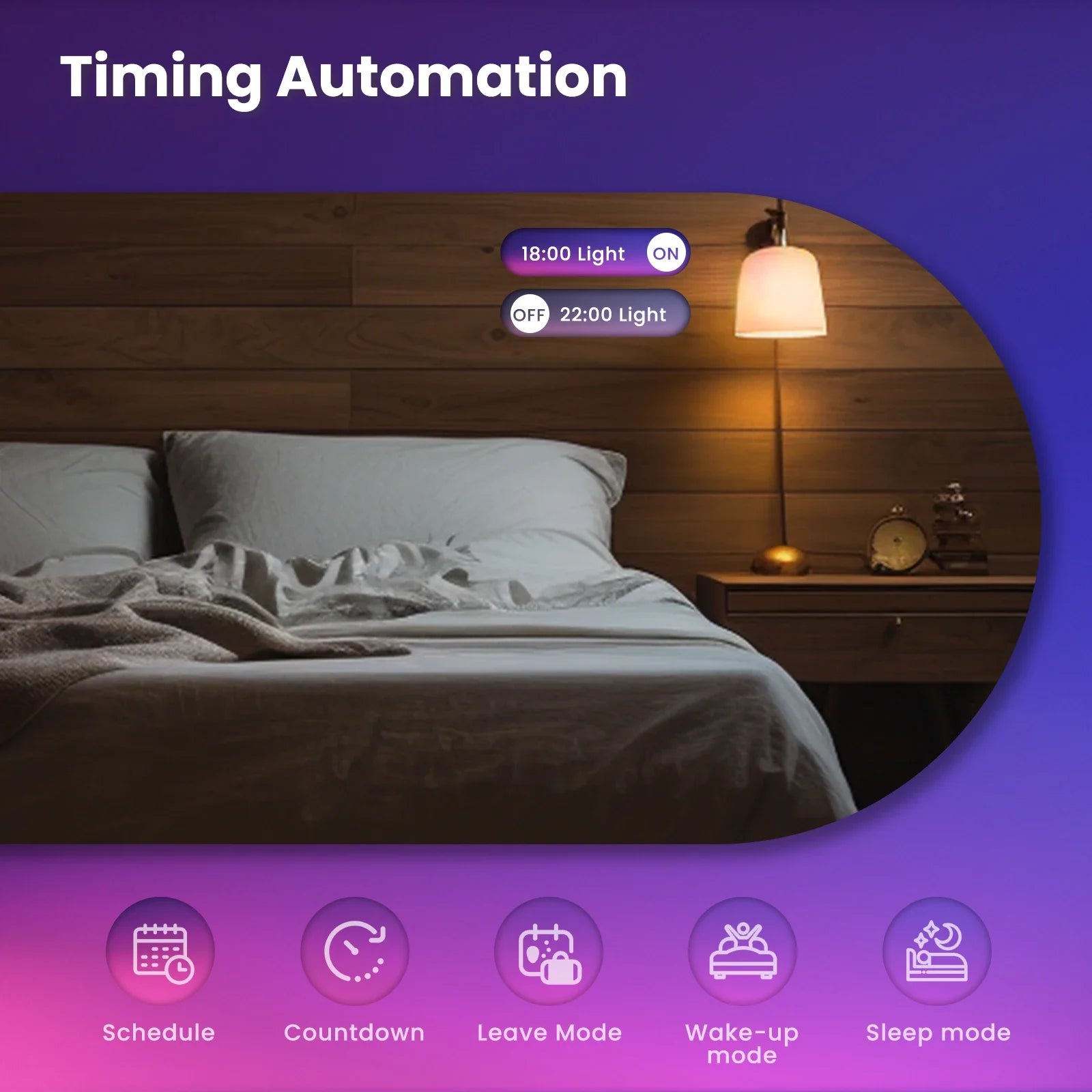 Lâmpada Smart MOES E14 RGB Matter/Tuya com Controlo por Voz