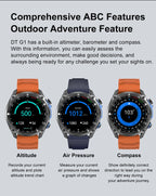 Smartwatch Militar 2025 – Mapas Offline, Memória 4GB e Multimédia Completa