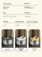 Fonte de Água Transparente com Filtro – Bebedouro Automático USB