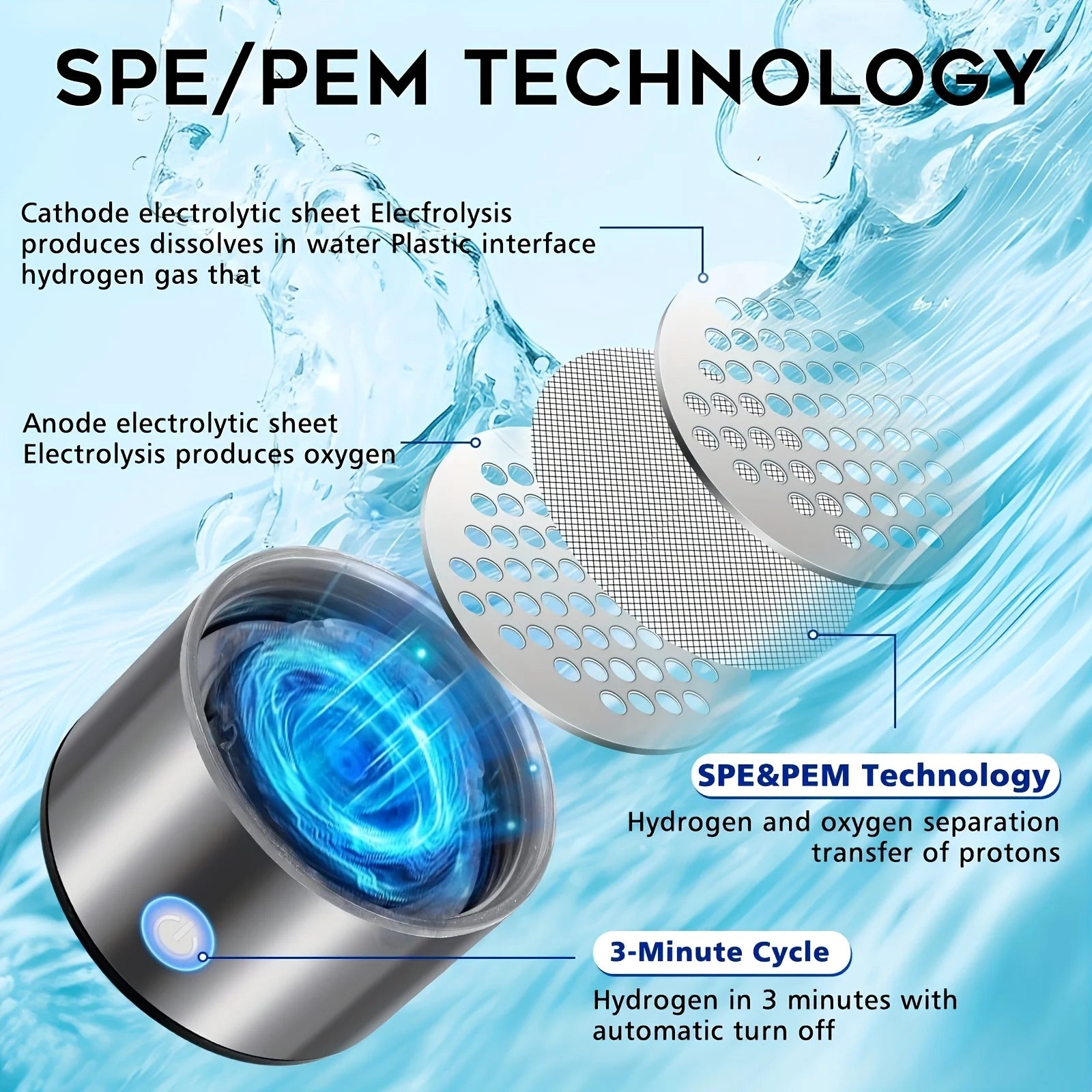 A bottle of hydrogen water, a glass of hydrogen-rich water, a USB-powered hydrogen electrolysis generator (3-minute charge), fitness equipment.