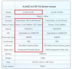 AJ139-V2-MC Tri-mode Wired/2.4GHz /BT Wireless Gaming Mouse with Magnetic Charging Base PAW3311 Gaming Chipset 12000DPI Max