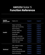 HAYLOU Solar 5 – Performance, Saúde e Ecrã AMOLED