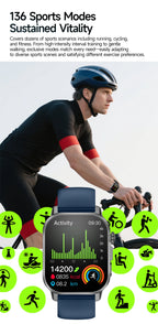 2026 New Model Uric Acid & Lipid Health Analysis Smartwatch Men's ECG+PPG Bluetooth Call 2.01 inch Flashlight Smartwatch Women's