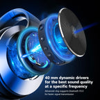 Oneodio A10 Bluetooth 5.4 Headphones Hybrid Active Noise Canceling With Hi-Res Audio Over Ear Wireless Headset ANC With 5-Mic