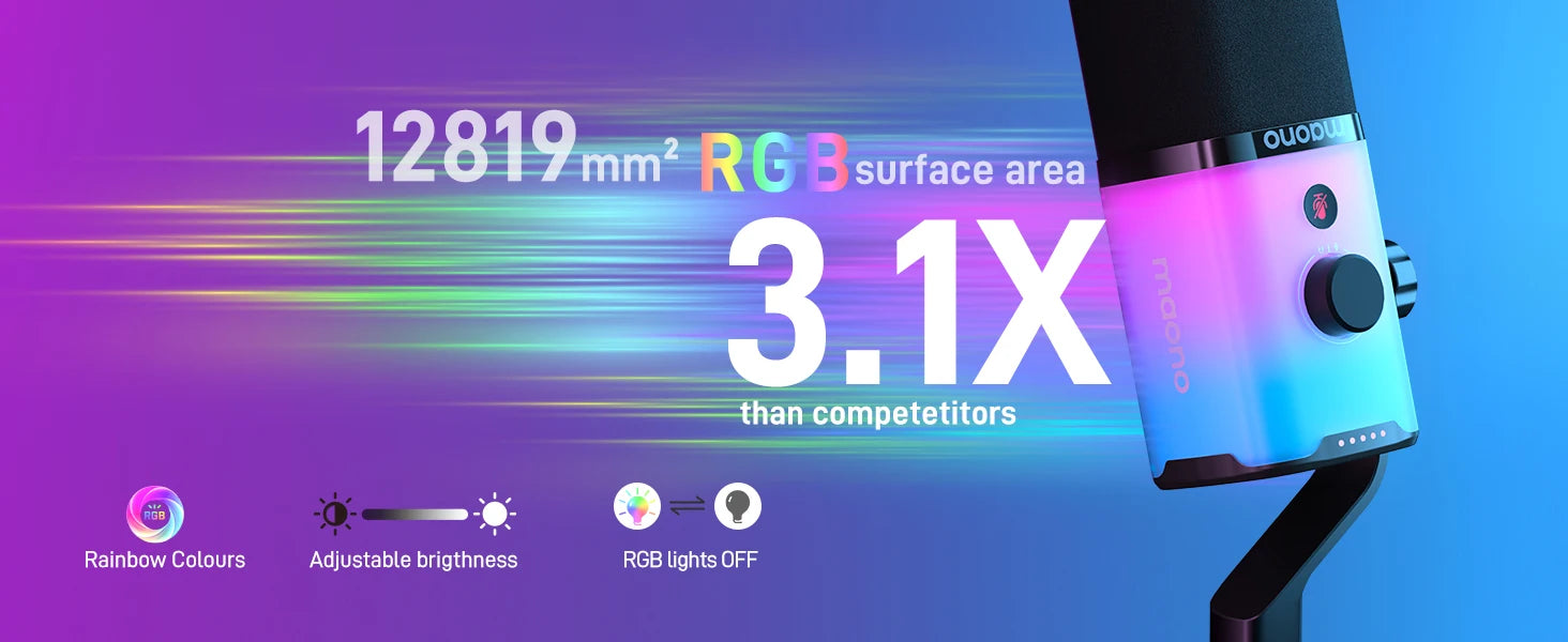 MAONO PD100X — Microfone Dinâmico USB/XLR com Noise Reduction, Mute e RGB