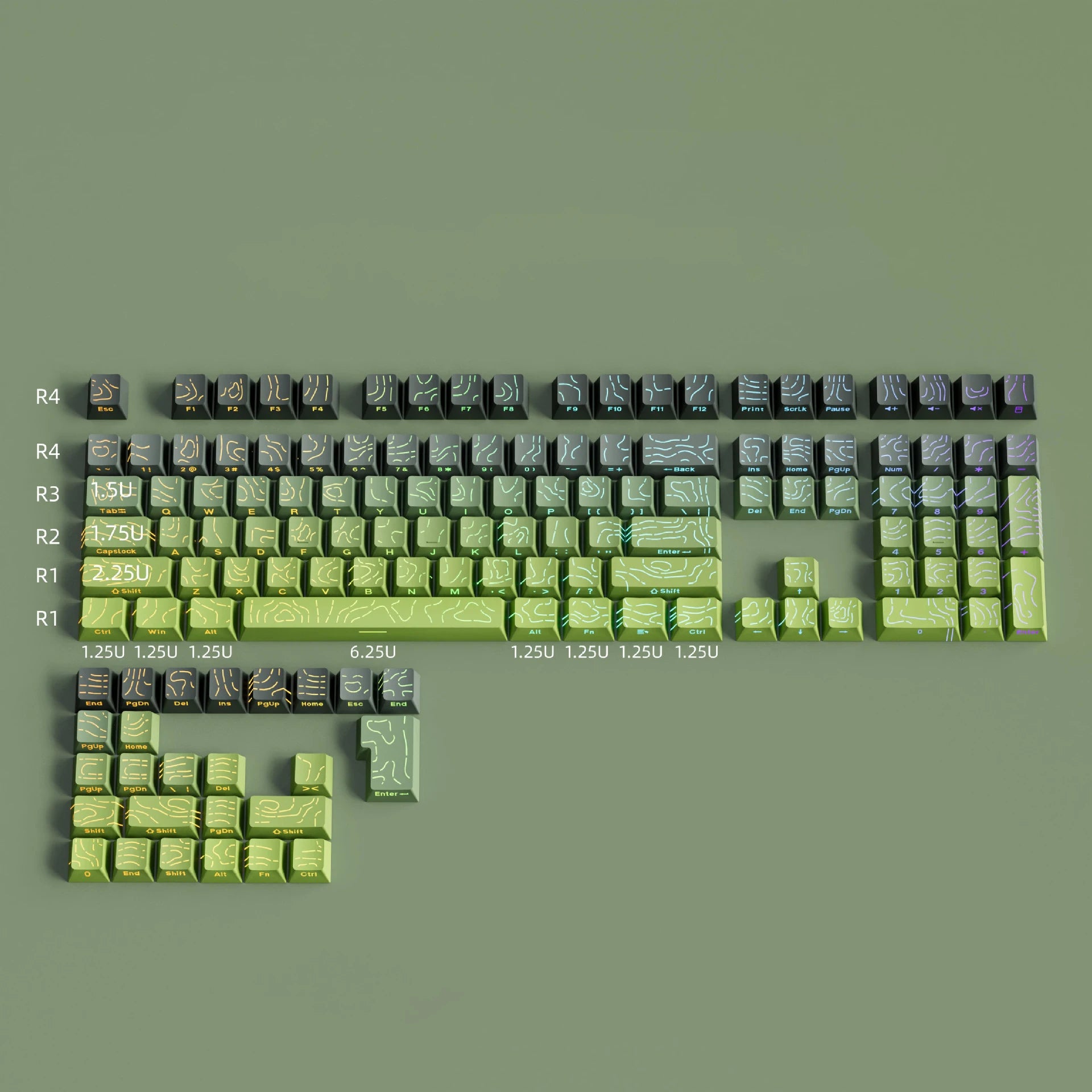 Line Gradient Side Shine Through Keycaps Cherry Profile PBT Custom Keycaps for 60% 65% 75% 96% 98% 100% Mechanical Keyboard