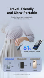 Vention 10000mAh Power Bank — 35W Fast Charge Mini USB‑C 3C