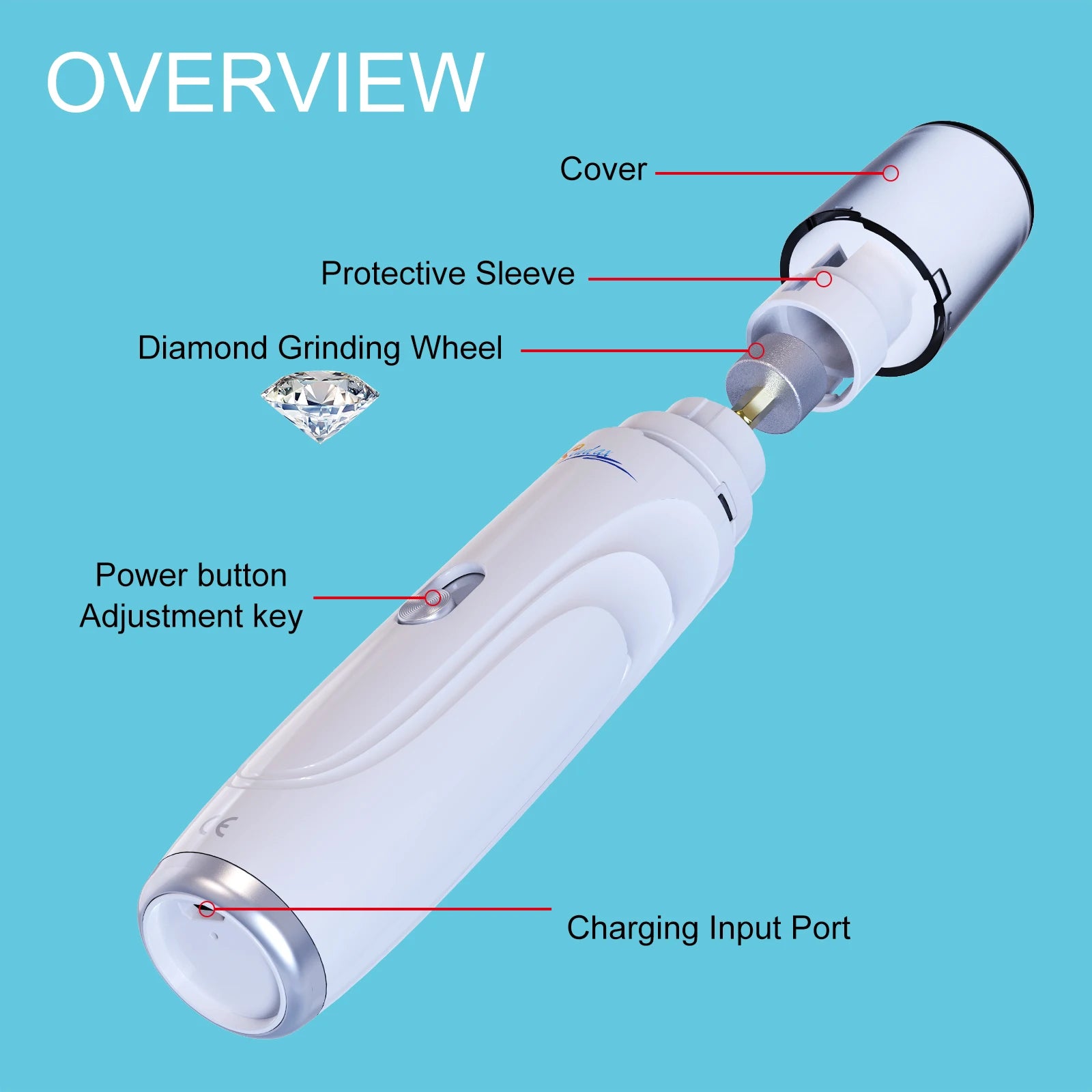 Dog Nail Grinder USB Rechargeable Electric Pet Paws Clipper & Trimmer Painless Paws Grooming Quiet 2-Speed ​​Dog Nail File