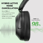 OneOdio A6 — Headphones Over‑Ear ANC 48 dB com LDAC Hi‑Res e App