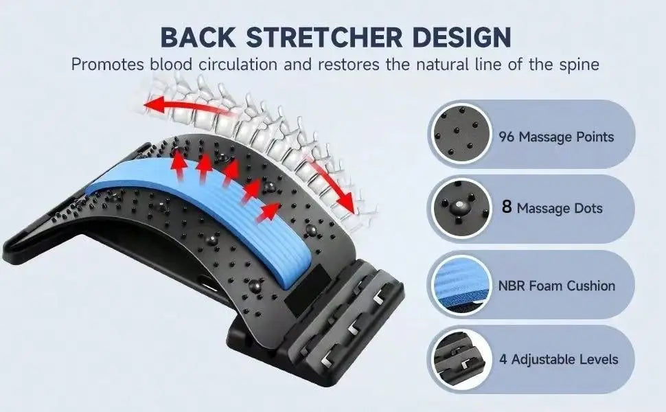 SpineFlex Pro – Suporte Lombar e Alongador de Coluna com Níveis Ajustáveis para Alívio Muscular e Relaxamento Diário