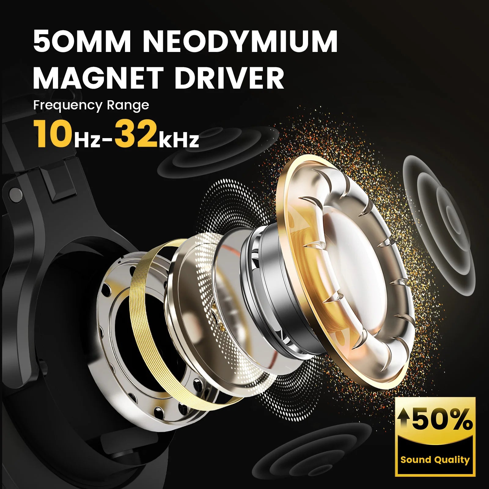 Talomen W50x Corded Studio Headphones, Stereo Professional DJ Headphones, Over-Ear Monitor Headphones with Detachable Cable