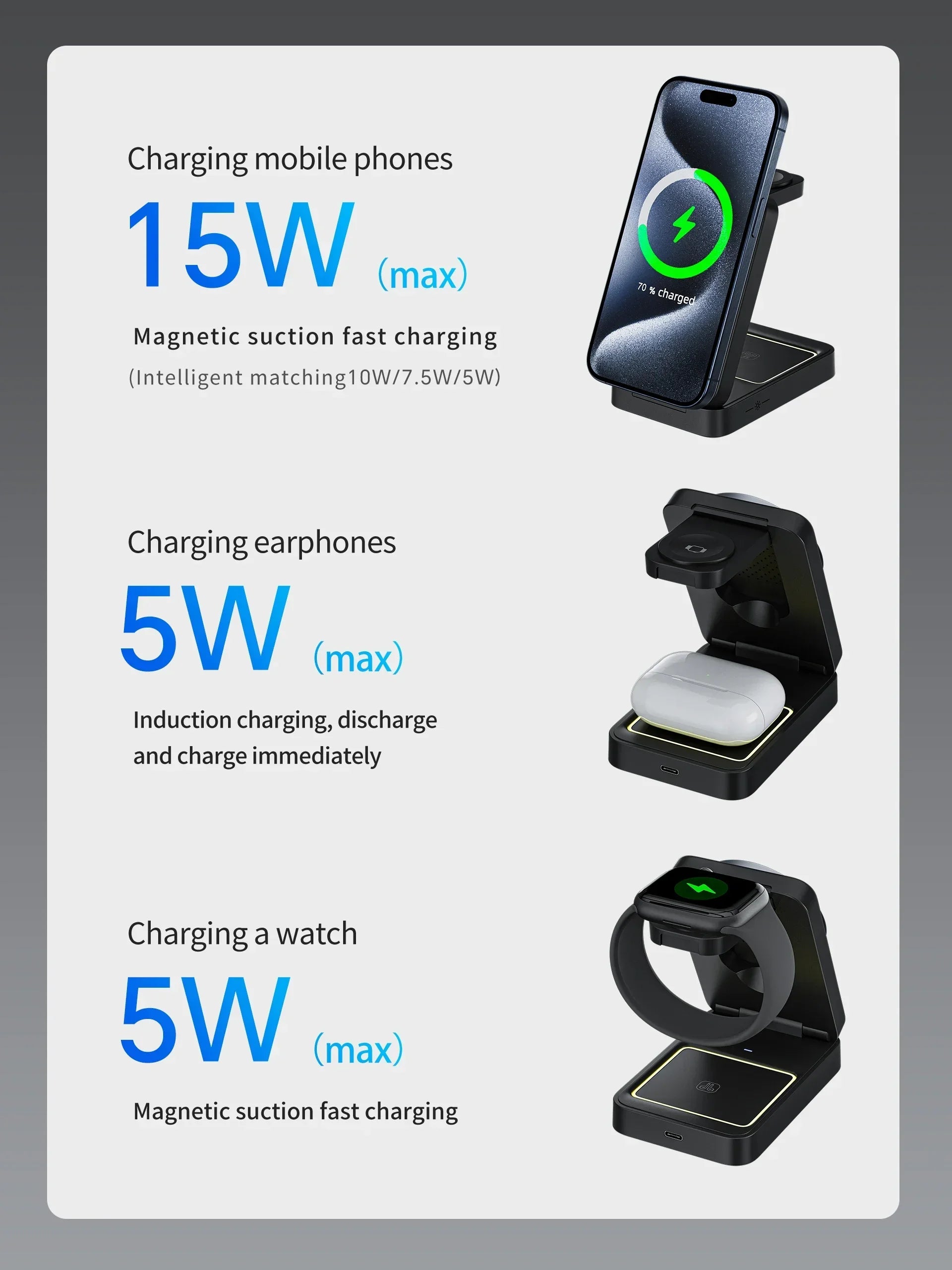 Foldable 3 In 1 Magnetic Wireless Charger Stand For Magsafe iPhone 15 14 13 12 Apple Watch 2-8 Airpods Pro Fast Charging Station