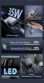 Vention 10000mAh Power Bank — 35W Fast Charge Mini USB‑C 3C