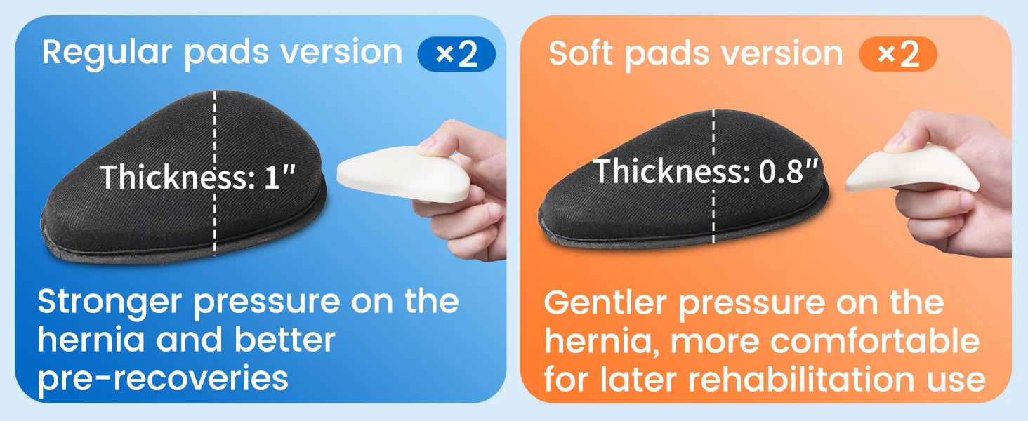 VELPEAU Hernia Belt with 2 compression pads, adjustable Hernia Truss support for single/double inguinal hernias for men and women.