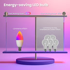 Lâmpada Smart MOES E14 RGB Matter/Tuya com Controlo por Voz