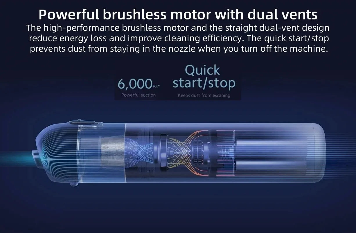 Aspirador Portátil MIJIA 13000PA Sem Fios para Casa e Carro, Power 120w