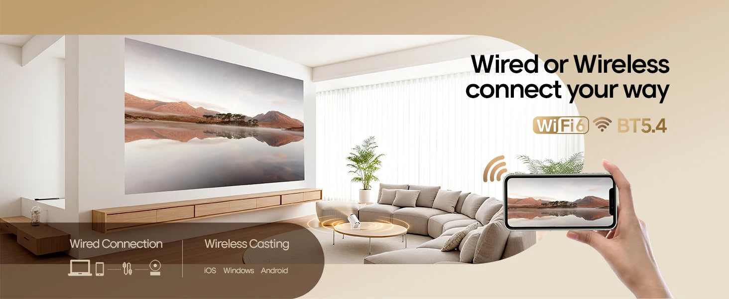 Magcubic 8K Android 14 HY300 Pro Wifi6 290ANSI Allwinner H726 BT5.4 1080P 1280*720P Portable Outdoor Cinema Projector