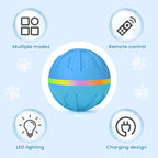 Remote-Controlled LED Light Up Rubber Dog Ball – Rechargeable Interactive Fetch Toy for Aggressive Chewers, IP65 Waterproof