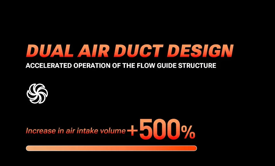 Mini Car Vacuum 98500Pa — Aspirador Portátil Sem Fios USB Super Potente