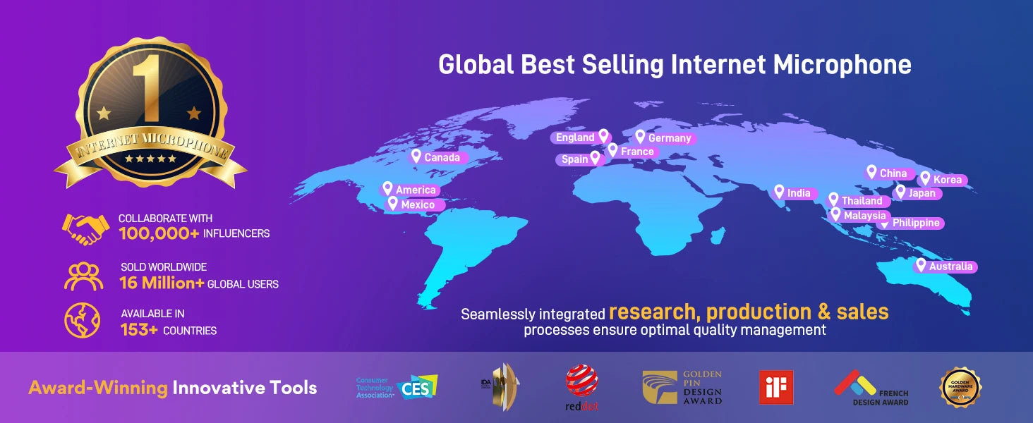 MAONO PD100X — Microfone Dinâmico USB/XLR com Noise Reduction, Mute e RGB