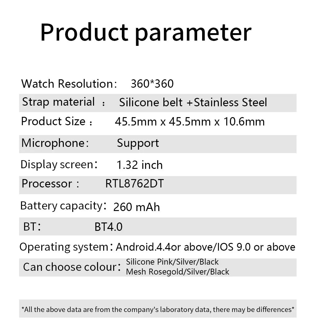 MEVADEN Bluetooth Call Smart Watch Women's Custom Dial Watches Men's Sport Fitness Tracker Heart Rate Smartwatch For Android IOS Y22