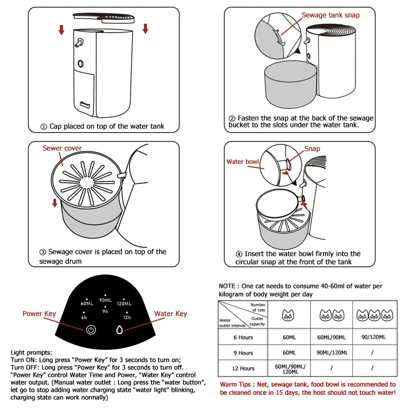 3000ML Pouring Cat Water Dispenser Smart Tilt Design Pet Water Fountain Separate Clean & Dirty Water For Cats and Small Dogs