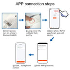 DIY Wall Design LED RGBIC Dynamic Atmosphere Light Night WIFI APP Voice Assistant Control TV Backlight Room Game Decoration