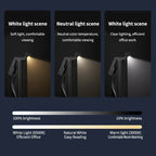 RGB LED Monitor Light Bar Stepless Dimmable Hanging Bar for Work And Gaming - Atmosphere Lamp for Screen Lighting Game Learning